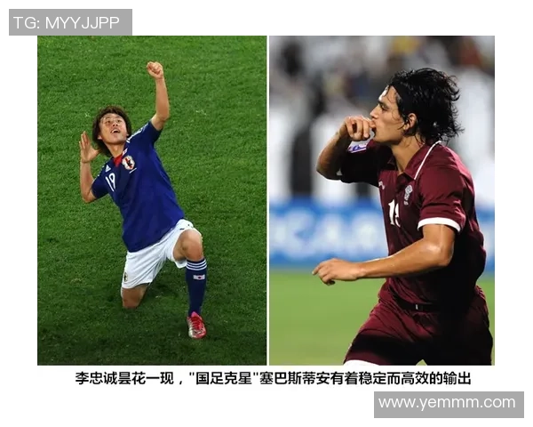 如何挑选足球队员并打造明星球员的成功之道